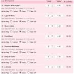 lay bet strategy