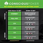 double your bet strategy